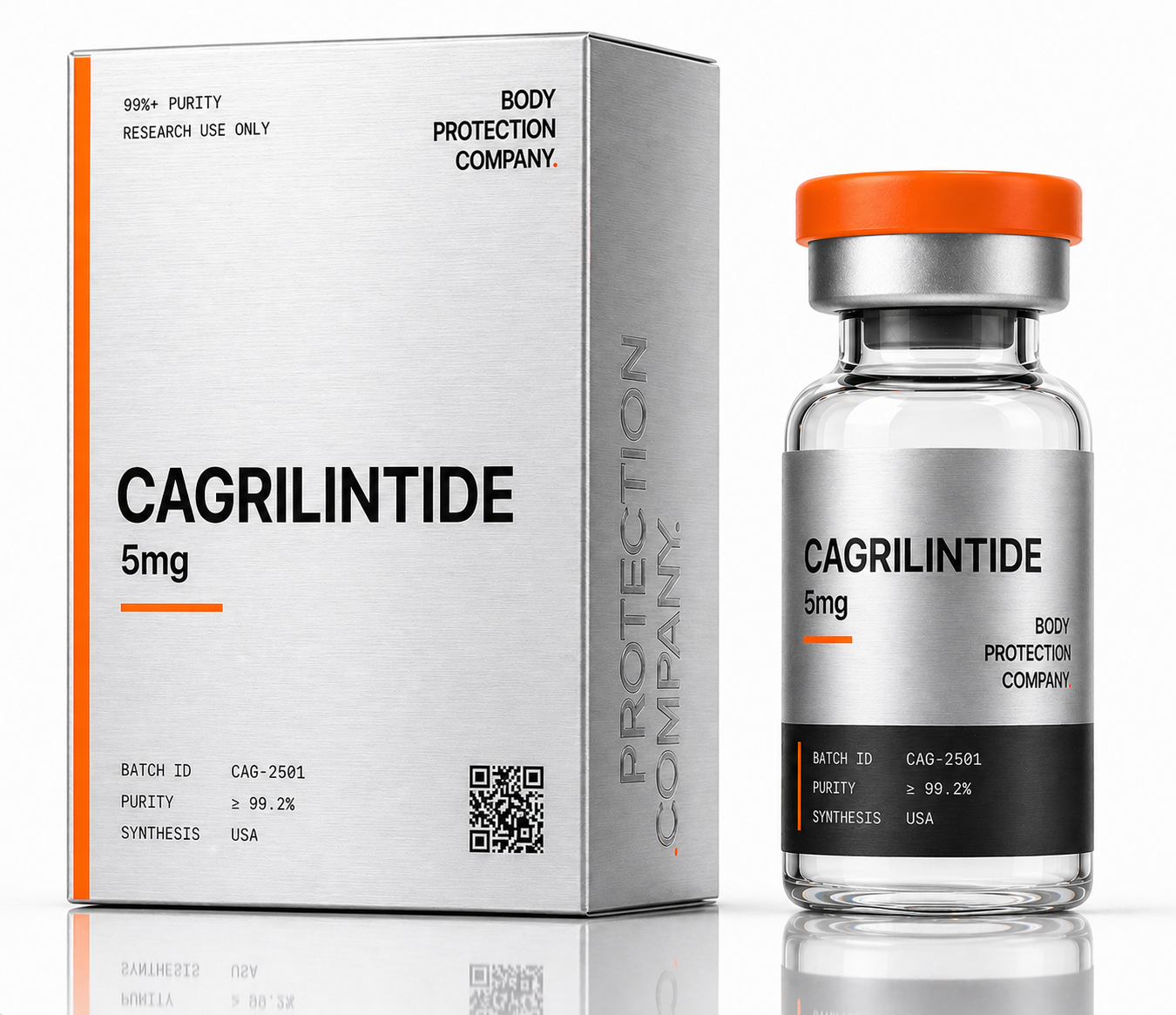 Cagrilintide Body Protection Company product mockup